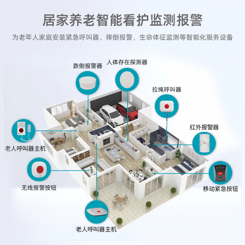 居家養(yǎng)老智能監(jiān)測(cè) 居家養(yǎng)老智能監(jiān)測(cè)